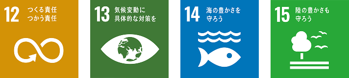 関連するSDGs：12、13、14、15